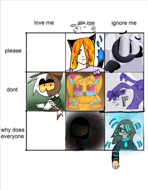 Basically, what I am