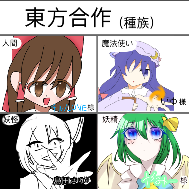東方合作