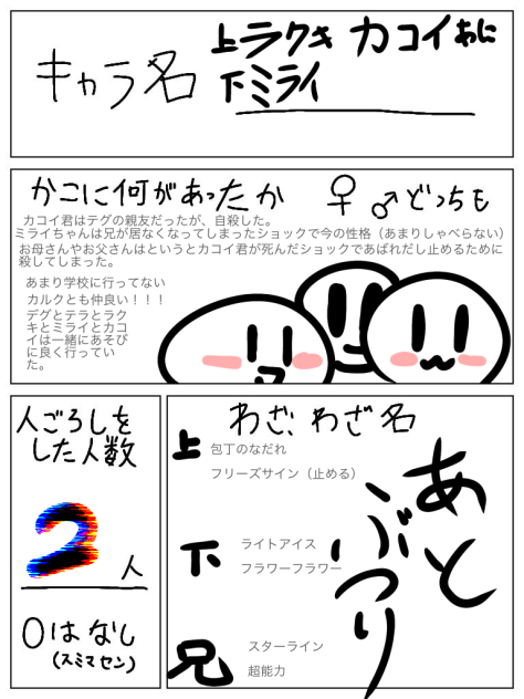 永遠の誓いキャラ募集追加資料
