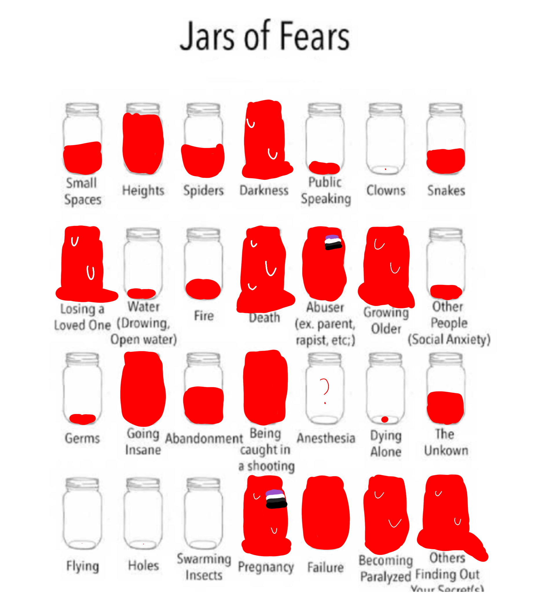 Jars of fears ibisPaint