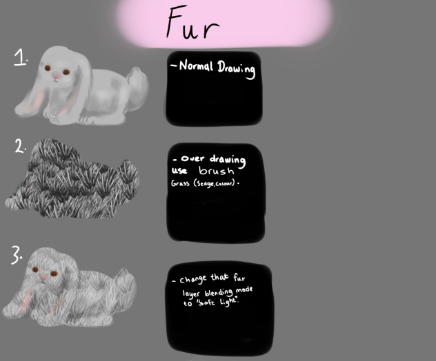 How I do Fur