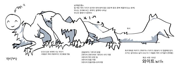닫종
