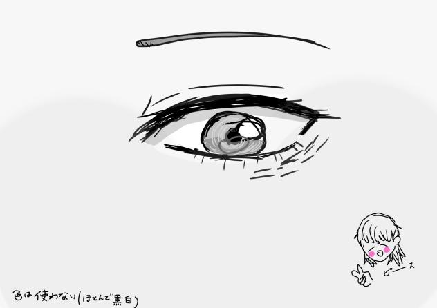 私は目をこう描きます