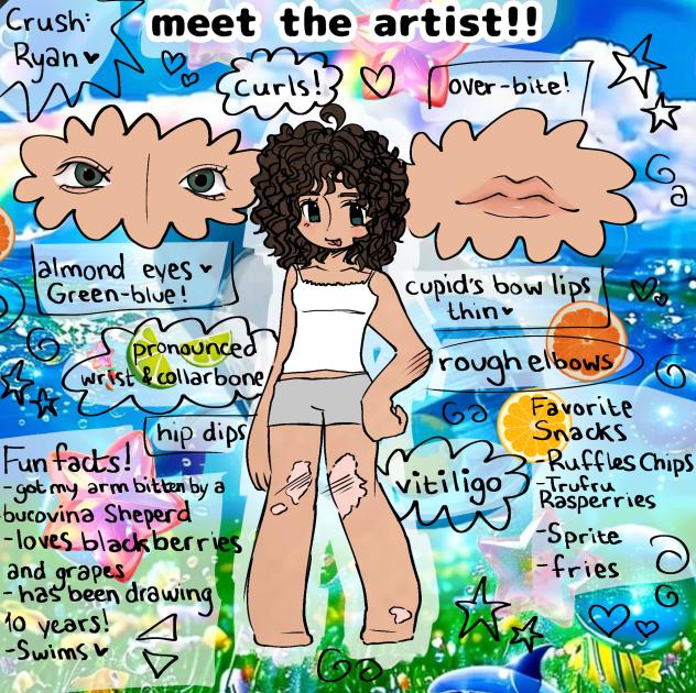 meet ME!