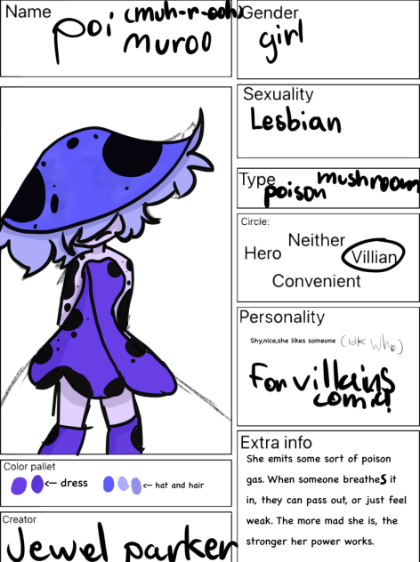 Character sheet for villains comic!! - ibisPaint