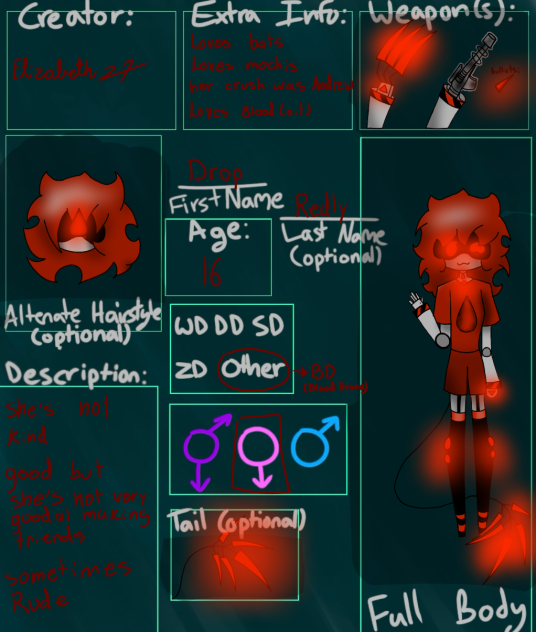 Drop’s like ref sheet xD