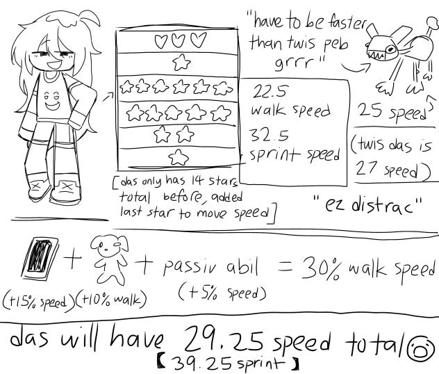 buffing up Das cus why not