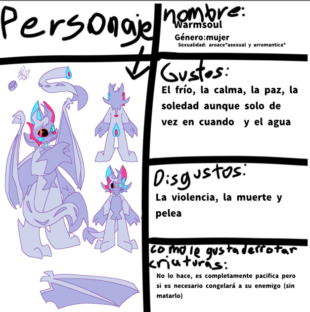 The water ice dragon tsabsion zomgones