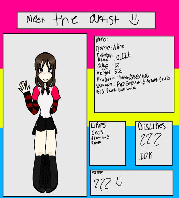 get to know the artist