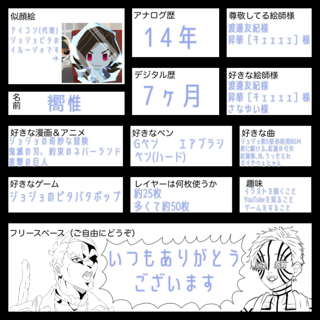 今更だけど自己紹介New