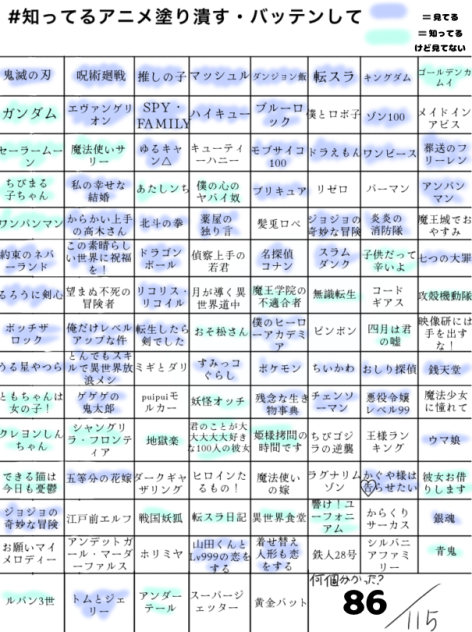テンプレ！