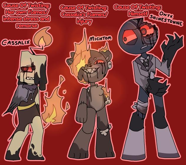 Dandy's World OCs [Twisted Versions]