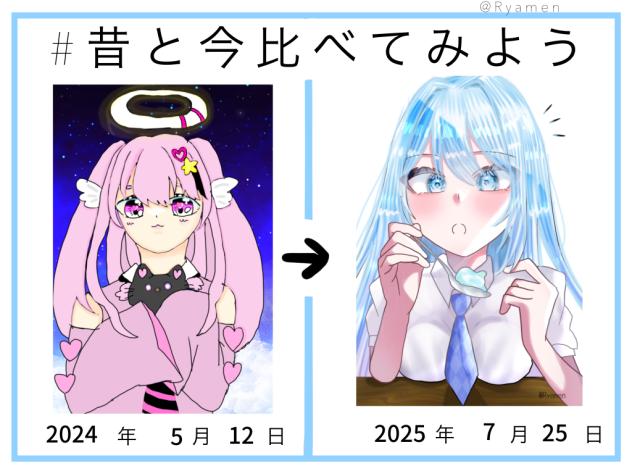 成長記録