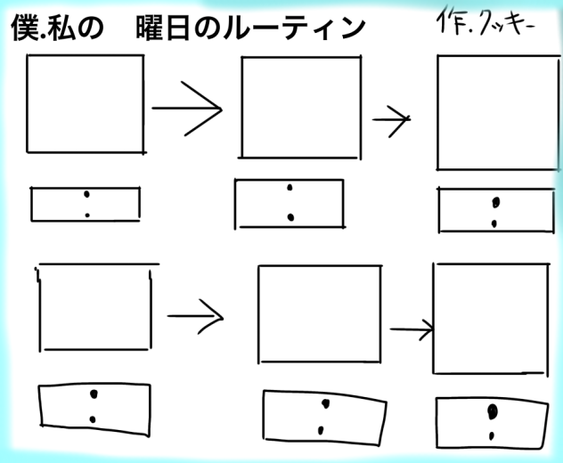 ルーティンのテンプレ？