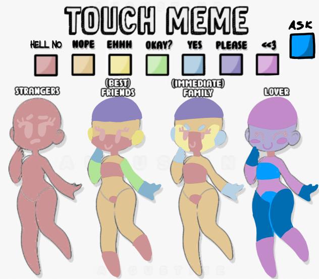My cousin’s touch meme