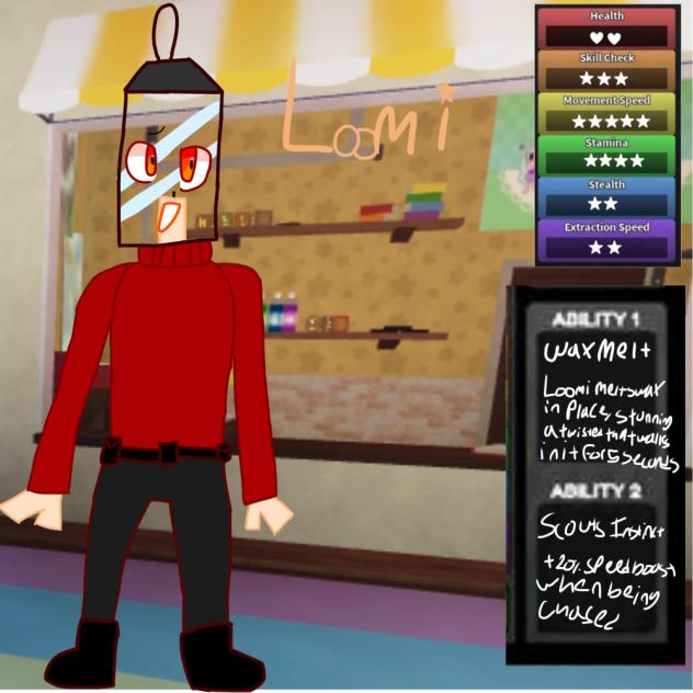 Dandys World oc