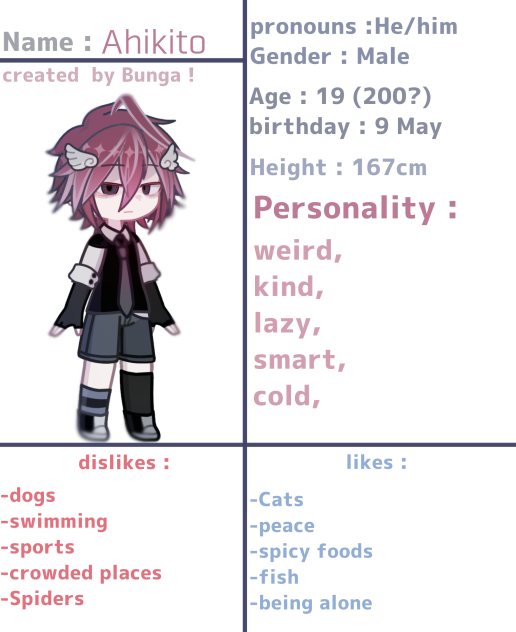 Gacha Oc