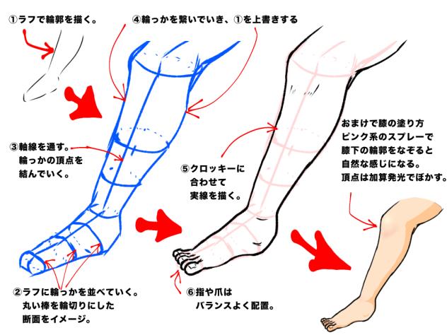 毎日練習✨足の描き方