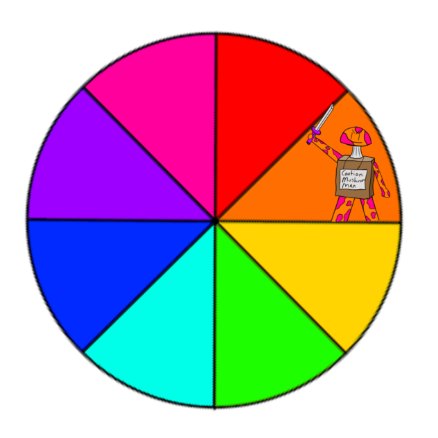 OC COLORWHEEL