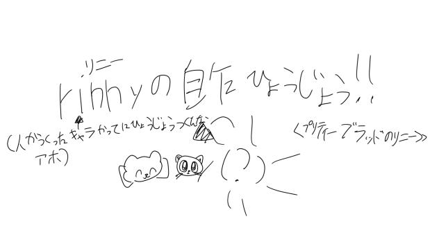 リニー&バトリックの表情☆自作だけど