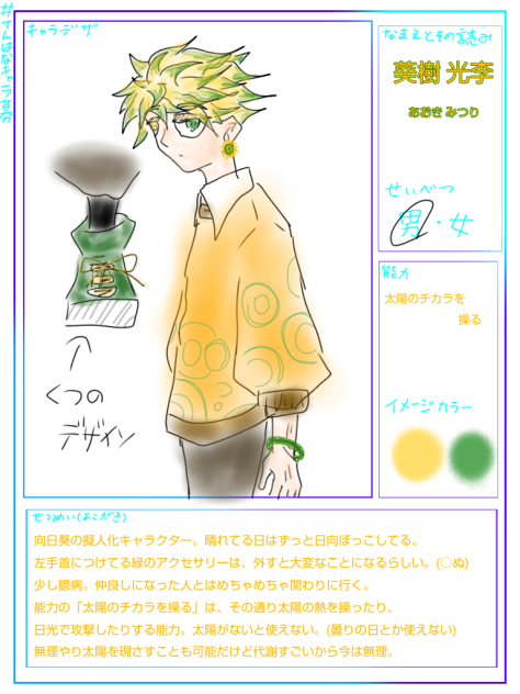てんはなキャラ募しました。