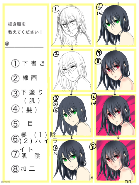 私の描き方