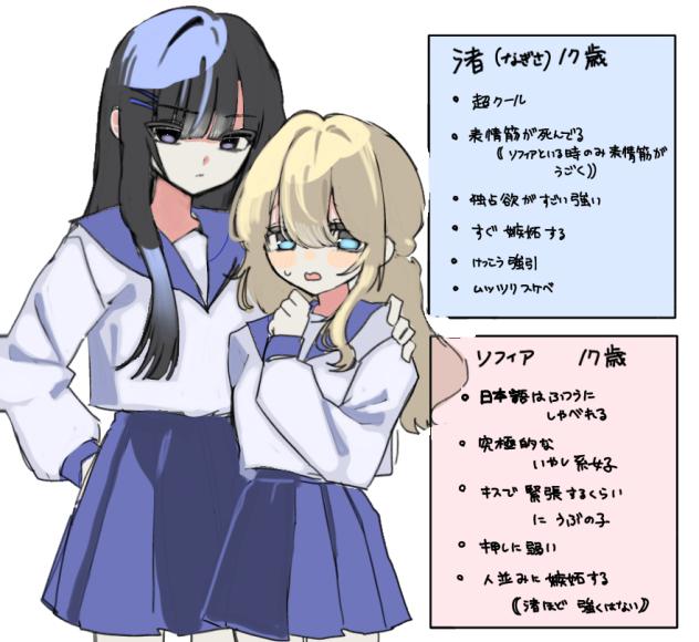 設定資料