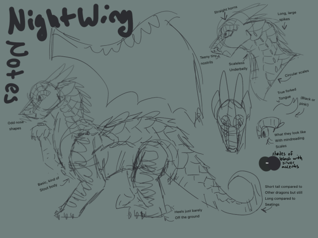 NightWing Notes Speedpaint