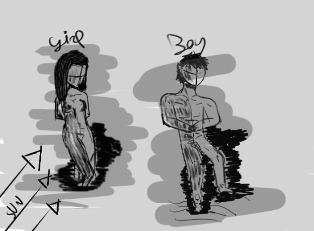 How to draw bodies