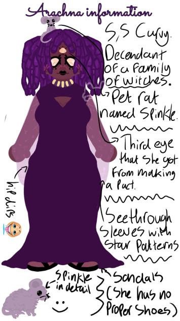 Oc information 4