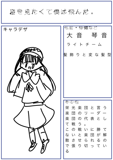 キャラ募ぉ