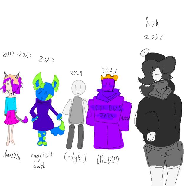 all my styles throughout the years
