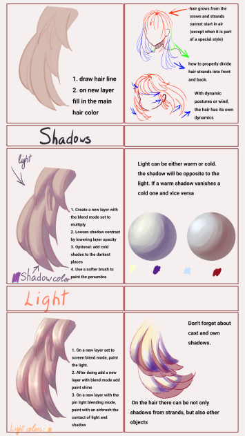 How do i draw hair - ibisPaint