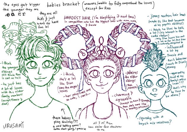 aquato siblings sketch & thoughts 2