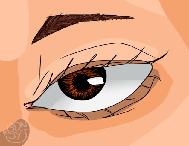 Realistic Eye Practice