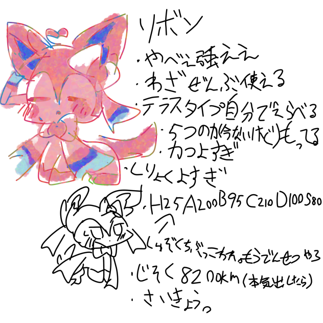 最強リボンちゃん