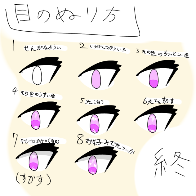 目の塗り方！
