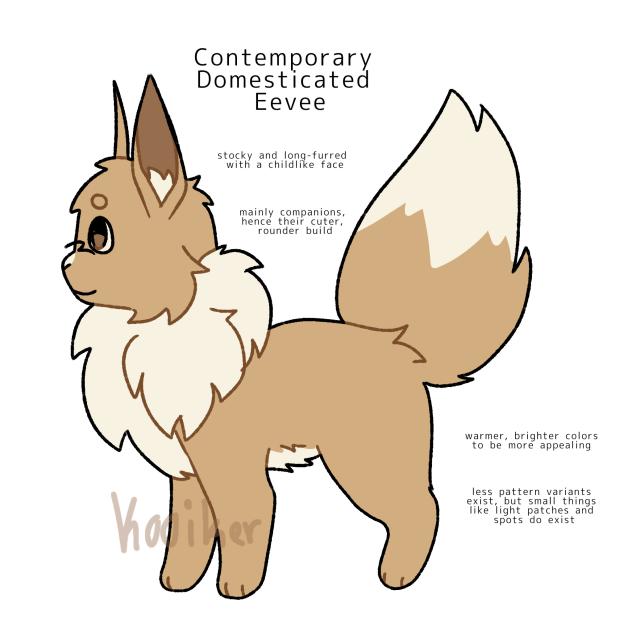 Eevee - Current Day - ibisPaint