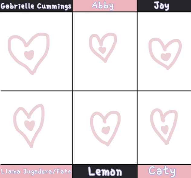 Brielles Favorite Artists