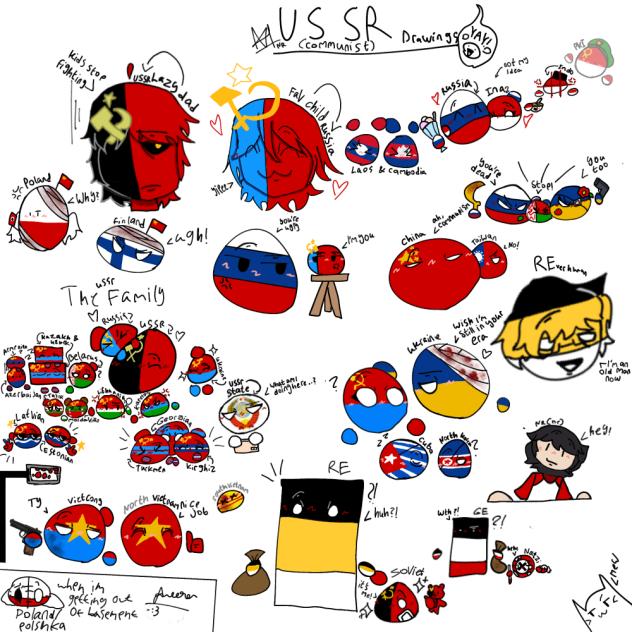 Communism drawings