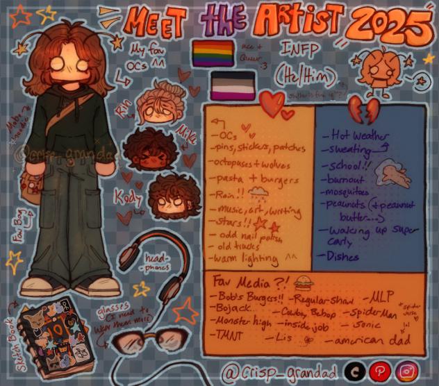 meet the artist 2025