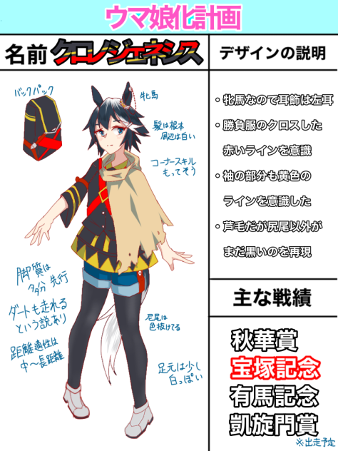 蒼*様 ウマ娘　クロノジェネシス　セット ウマ娘プリティーダービー ウマ娘 クロノジェネシス 勝負服