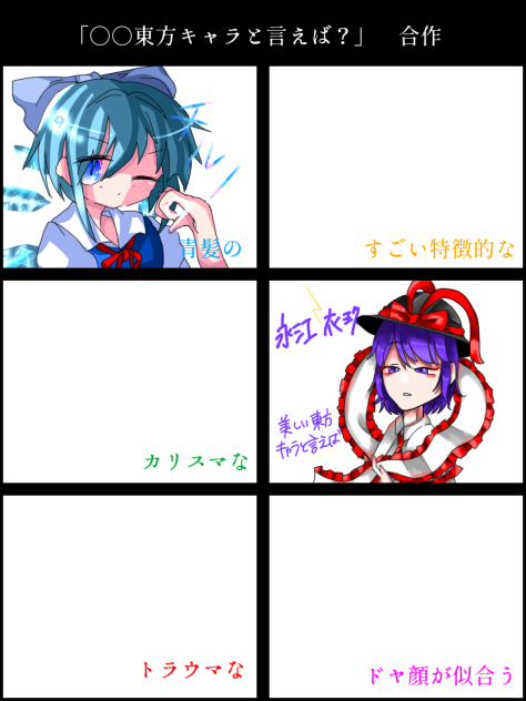 〇〇東方キャラと言えば？　合作〜！！