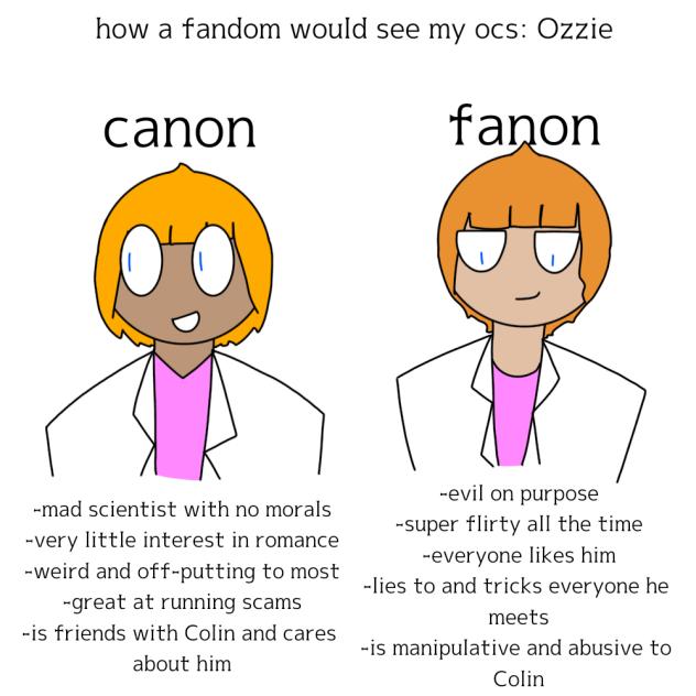 Fanonized Ozzie