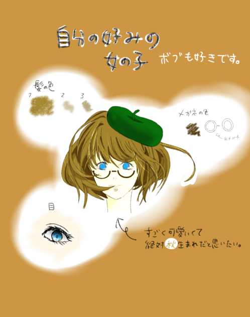 自分の好み