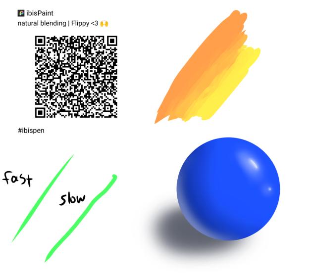 blending