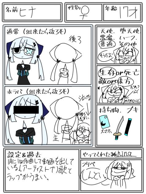 キャラデザ下手くそだ…
