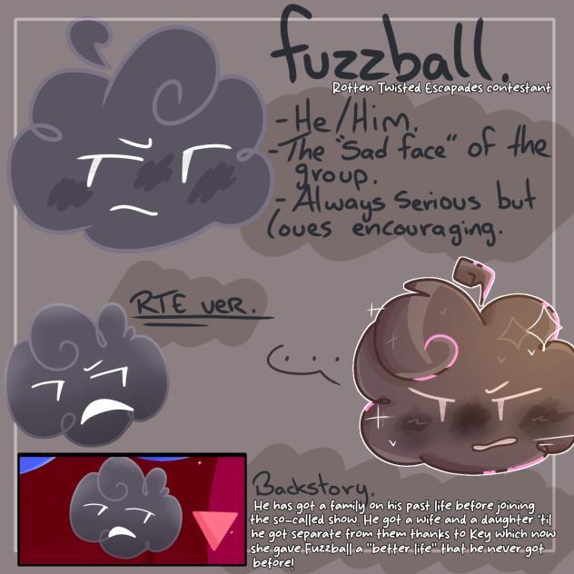 Fuzzball! - RTE Cast 1-8