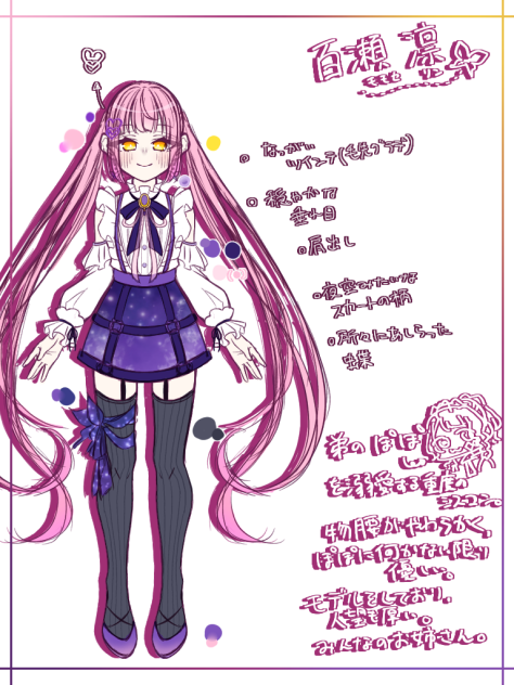 凛ちゃんキャラシ