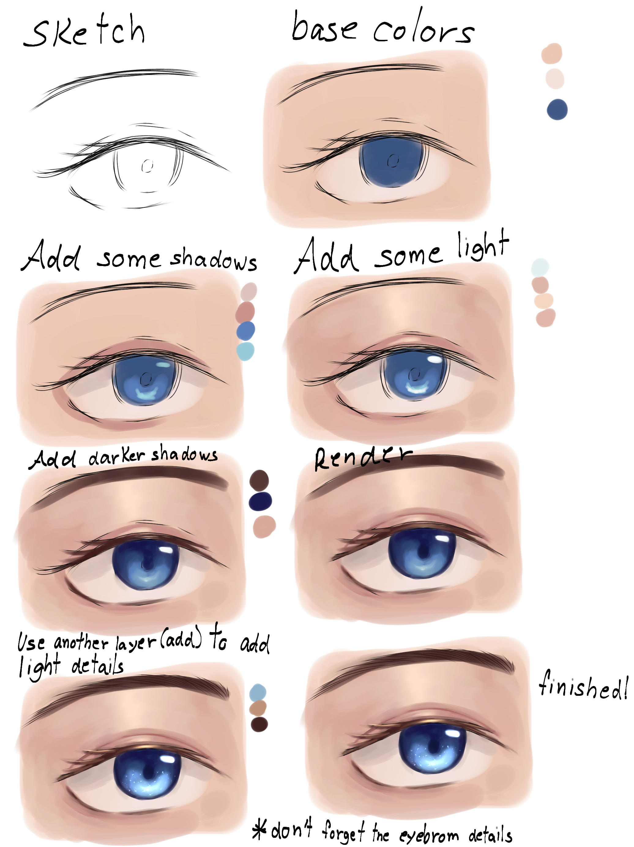 Eyes tutorial - ibisPaint